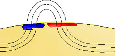 Magnetické pole ve skvrnách