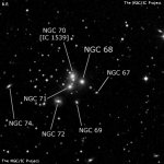 NGC 68