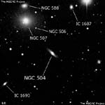 NGC 504