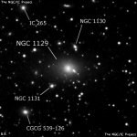 NGC 1129