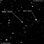 NGC 2625