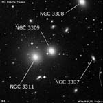 NGC 3309