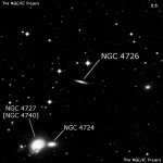 NGC 4726