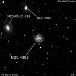 NGC 4903