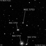 NGC 5753