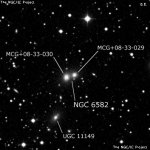NGC 6582