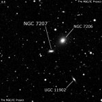 NGC 7207