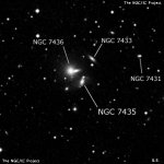 NGC 7435