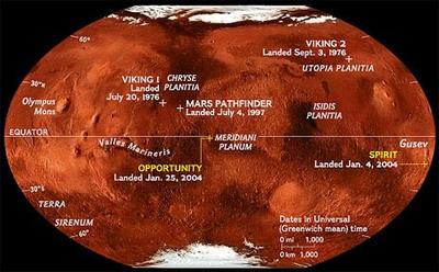 Místa přistání sond na povrchu Marsu
