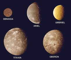 Herschel a měsíce Uranu