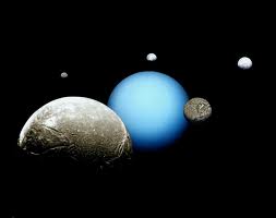 Herschel a Uran