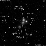 NGC 71