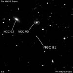 NGC 91